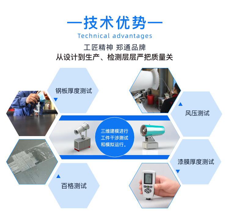 霧炮機1.jpg 霧炮機1.jpg