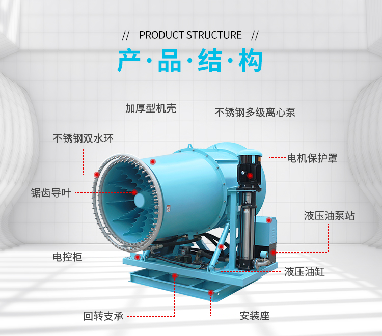 風送式高壓霧炮機如何降塵 風送式高壓霧炮機如何降塵
